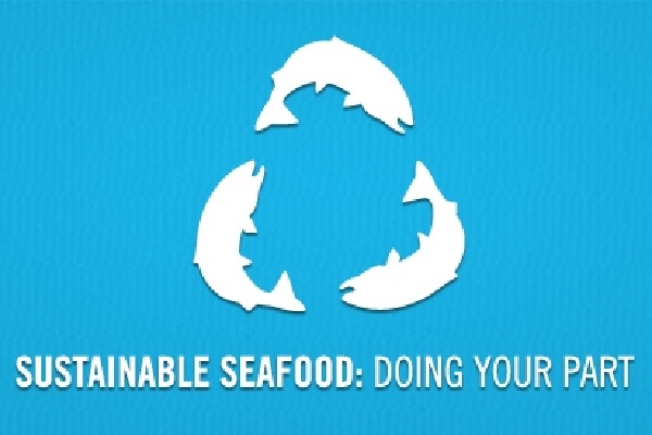 Will 2048 Be The Doomsday For Seafood?