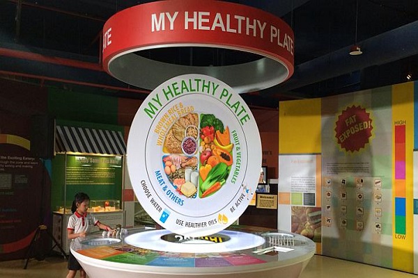 Healthy Plate takes over Food Pyramid