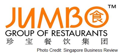 Will Jumbo Group Succeed In China?