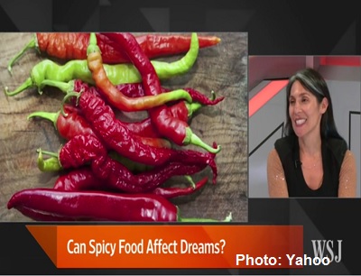 Can Spicy Food affect Dreams?