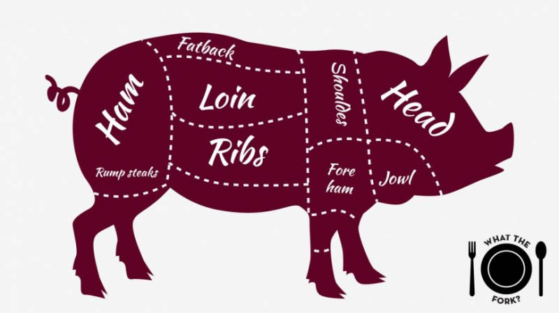 On the Nose: Consuming Unconventional Cuts of Meat 